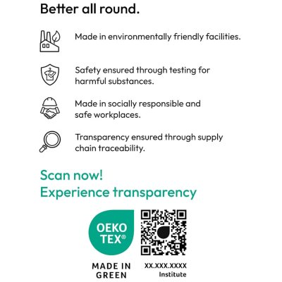 Certifikát MADE IN GREEN by OEKO-TEX
